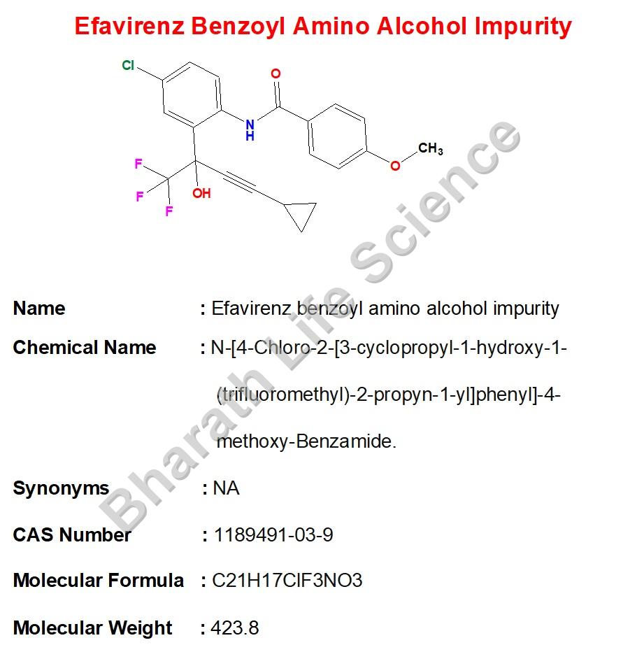 Efavirenz benzoyl amino alcohol impurity